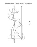 ACTIVE CONDITIONING SYSTEM OF A GASEOUS FLUID INTAKE OF AN INTERNAL     COMBUSTION ENGINE diagram and image