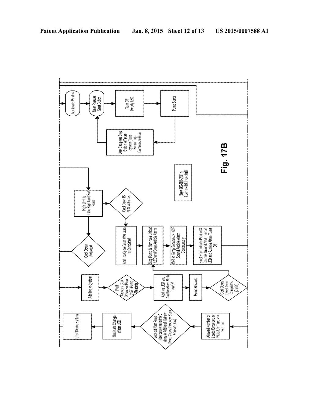 DEFROST APPARATUS AND METHOD THEREOF - diagram, schematic, and image 13