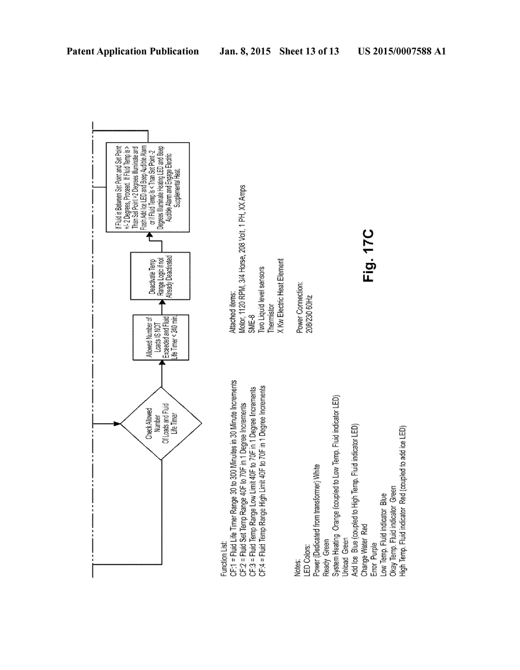 DEFROST APPARATUS AND METHOD THEREOF - diagram, schematic, and image 14