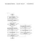 COOLING SYSTEM AND CONTROL METHOD THEREOF diagram and image