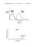 CONTROLLED TIME-RELEASE ALGAE RESISTANT ROOFING SYSTEM diagram and image