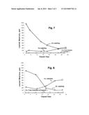 CONTROLLED TIME-RELEASE ALGAE RESISTANT ROOFING SYSTEM diagram and image