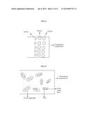 COMPOSITIONS COMPRISING PHASE CHANGE MATERIAL AND CONCRETE AND USES     THEREOF diagram and image