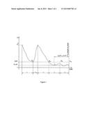 METHOD FOR DETECTION AND MONITORING OF CLINKER FORMATION IN POWER STATIONS diagram and image