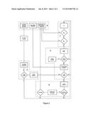 METHOD FOR DETECTION AND MONITORING OF CLINKER FORMATION IN POWER STATIONS diagram and image