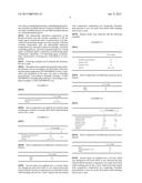 HAIR TREATMENT METHOD diagram and image