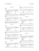 HAIR TREATMENT METHOD diagram and image