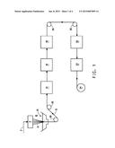 PROCESS FOR PREPARING ARAMID COPOLYMER YARN USING AN ACID WASH diagram and image