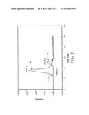 PROCESS FOR PREPARING ARAMID COPOLYMER YARN USING AN ACID WASH diagram and image