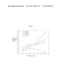 SOLAR CELL AND METHOD FOR MANUFACTURING THE SAME diagram and image