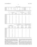 POLYESTER FILM AND METHOD FOR PRODUCING THE SAME, BACK SHEET FOR SOLAR     CELL, AND SOLAR CELL MODULE diagram and image