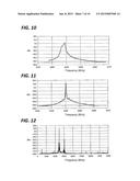 PLASMA PROCESSING DEVICE AND HIGH-FREQUENCY GENERATOR diagram and image