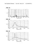 PLASMA PROCESSING DEVICE AND HIGH-FREQUENCY GENERATOR diagram and image