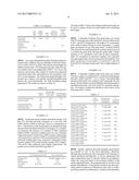 LIGNO CELLULOSIC MATERIALS AND THE PRODUCTS MADE THEREFROM diagram and image