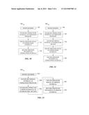 Packer-Packer Vertical Interference Testing diagram and image