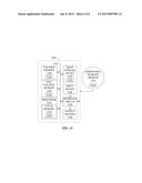 Packer-Packer Vertical Interference Testing diagram and image