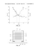 MULTILAYER CERAMIC CAPACITOR, MOUNTING CIRCUIT BOARD THEREOF, AND     MANUFACTURING METHOD OF THE SAME diagram and image