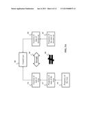 Controlling Sway of Elevator Rope Using Movement of Elevator Car diagram and image