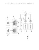 Controlling Sway of Elevator Rope Using Movement of Elevator Car diagram and image