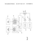 Controlling Sway of Elevator Rope Using Movement of Elevator Car diagram and image