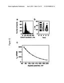 METHODS OF ENHANCING TRANSLOCATION OF CHARGED ANALYTES THROUGH     TRANSMEMBRANE PROTEIN PORES diagram and image