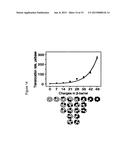 METHODS OF ENHANCING TRANSLOCATION OF CHARGED ANALYTES THROUGH     TRANSMEMBRANE PROTEIN PORES diagram and image