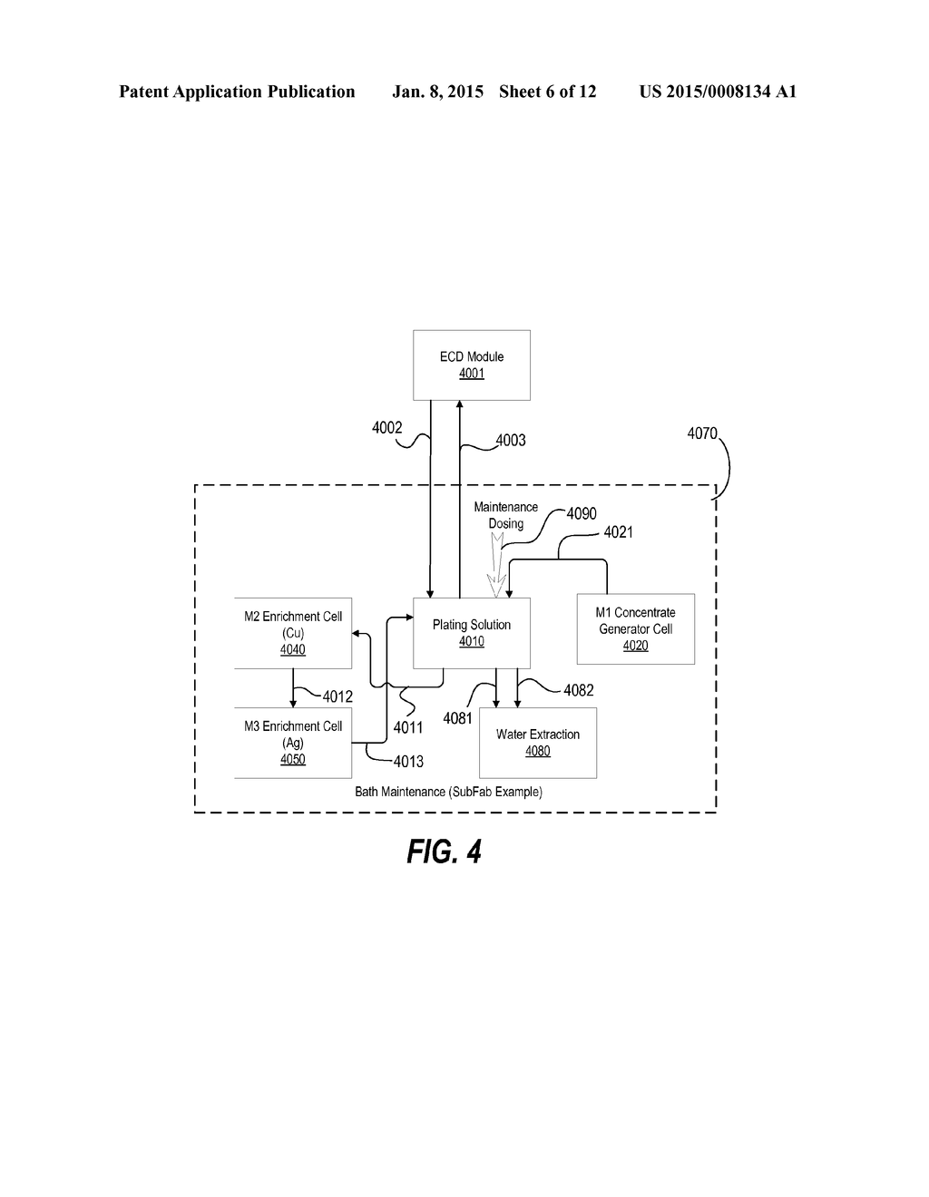 ELECTROCHEMICAL DEPOSITION APPARATUS AND METHODS FOR CONTROLLING THE     CHEMISTRY THEREIN - diagram, schematic, and image 07