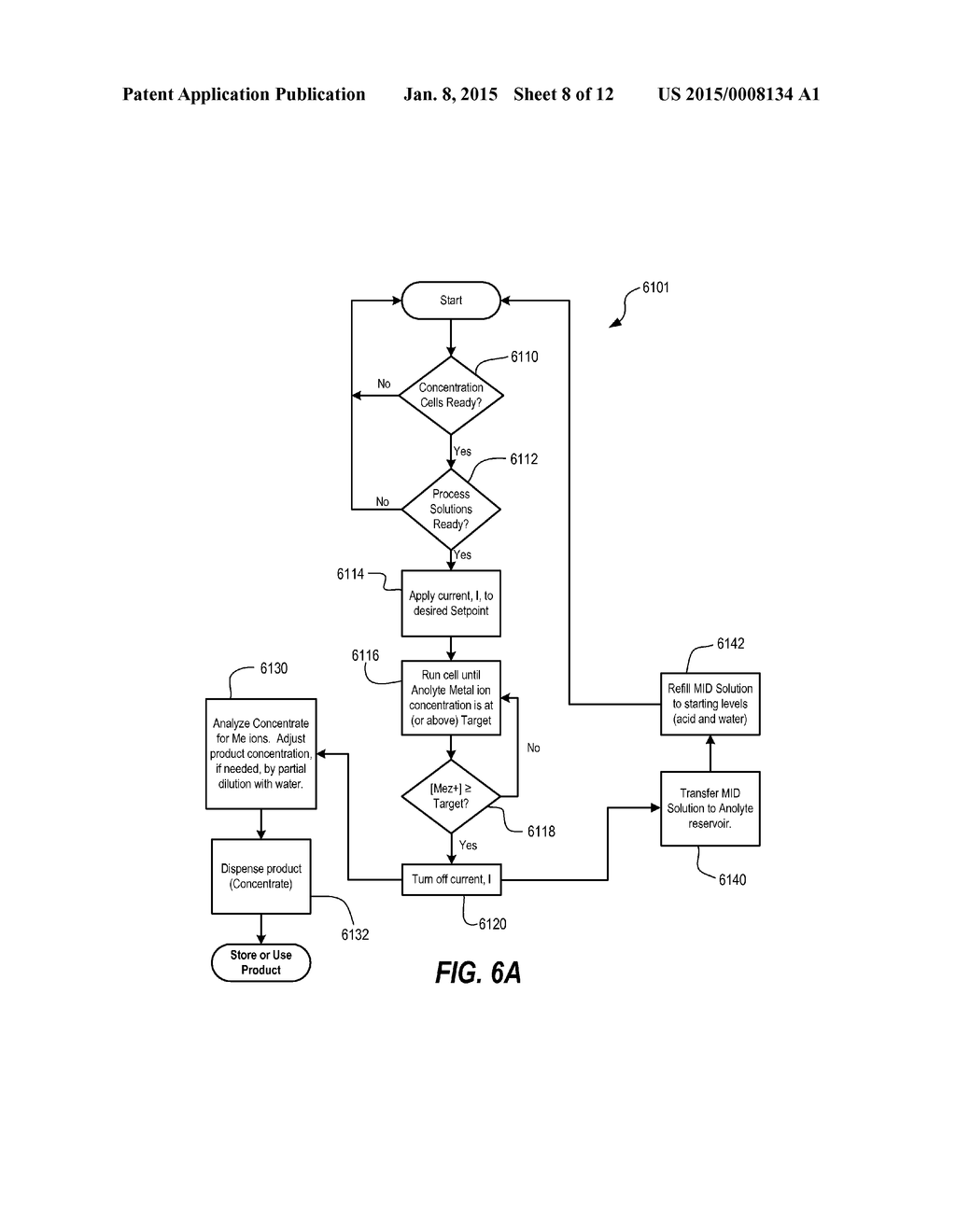 ELECTROCHEMICAL DEPOSITION APPARATUS AND METHODS FOR CONTROLLING THE     CHEMISTRY THEREIN - diagram, schematic, and image 09