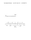 ANTITHROMBOGENIC HOLLOW FIBER MEMBRANES AND FILTERS diagram and image