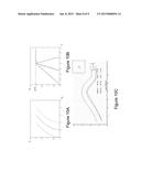 DEVICE FOR MEASURING SPEED AND POSITION OF A VEHICLE MOVING ALONG A     GUIDANCE TRACK, METHOD AND COMPUTER PROGRAM PRODUCT CORRESPONDING THERETO diagram and image