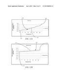 MOUNTS FOR AN OPTICAL STRUCTURE HAVING A GROOVED PROTRUDING MEMBER WITH A     DAMPING RING DISPOSED IN OR ON THE GROOVE AND METHODS OF MOUNTING AN     OPTICAL STRUCTURE USING SUCH MOUNTS diagram and image