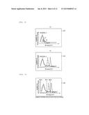 SCANNING ELECTRON MICROSCOPE diagram and image