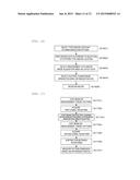 SCANNING ELECTRON MICROSCOPE diagram and image