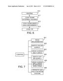 CHARGED PARTICLE BEAM SYSTEM AND METHOD OF OPERATING A CHARGED PARTICLE     BEAM SYSTEM diagram and image