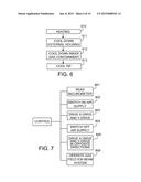 CHARGED PARTICLE BEAM SYSTEM AND METHOD OF OPERATING A CHARGED PARTICLE     BEAM SYSTEM diagram and image