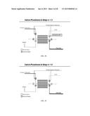 COMPOSITIONS FOR CARBON DIOXIDE SEPARATION USING STEAM REGENERATION, AND     METHOD FOR PREPARING SAME diagram and image