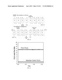 COMPOSITIONS FOR CARBON DIOXIDE SEPARATION USING STEAM REGENERATION, AND     METHOD FOR PREPARING SAME diagram and image