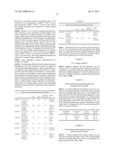 COMPOSITIONS FOR CARBON DIOXIDE SEPARATION USING STEAM REGENERATION, AND     METHOD FOR PREPARING SAME diagram and image