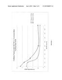 CORROSION INHIBITOR COMPRISING CELLULOSE NANOCRYSTALS AND CELLULOSE     NANOCRYSTALS IN COMBINATION WITH A CORROSION INHIBITOR diagram and image