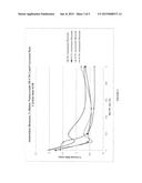 CORROSION INHIBITOR COMPRISING CELLULOSE NANOCRYSTALS AND CELLULOSE     NANOCRYSTALS IN COMBINATION WITH A CORROSION INHIBITOR diagram and image