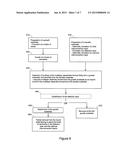 METHOD FOR INSULATING NANOWIRES OR MIRCOWIRES diagram and image