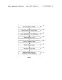 SINGULATON OF LIGHT EMITTING DEVICES BEFORE AND AFTER APPLICATION OF     PHOSPHOR diagram and image