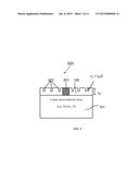 LIGHT EMITTING DEVICES, SYSTEMS, AND METHODS OF MANUFACTURING diagram and image