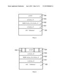 LIGHT EMITTING DEVICES, SYSTEMS, AND METHODS OF MANUFACTURING diagram and image