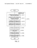 SEMICONDUCTOR LIGHT EMITTING DEVICE AND METHOD FOR MANUFACTURING THE SAME diagram and image