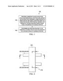 Fin Structure of Semiconductor Device diagram and image