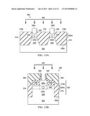 Fin Structure of Semiconductor Device diagram and image