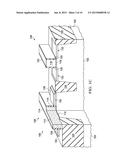 PARTIALLY RECESSED CHANNEL CORE TRANSISTORS IN REPLACEMENT GATE FLOW diagram and image