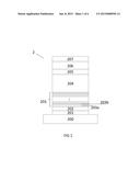 MAGNETIC MEMORY ELEMENT diagram and image