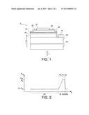 SEMICONDUCTOR STRUCTURE, DEVICE COMPRISING SUCH A STRUCTURE, AND METHOD     FOR PRODUCING A SEMICONDUCTOR STRUCTURE diagram and image